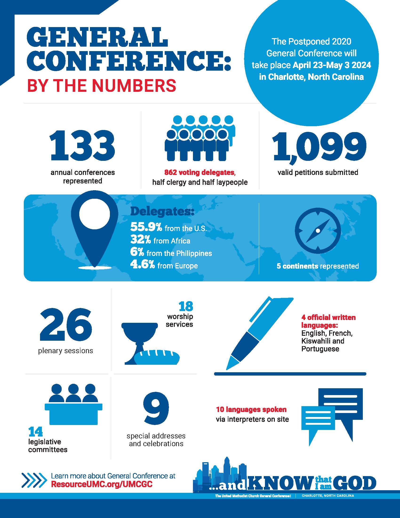gc-by-the-numbers-infographic-2024-revised2.jpg